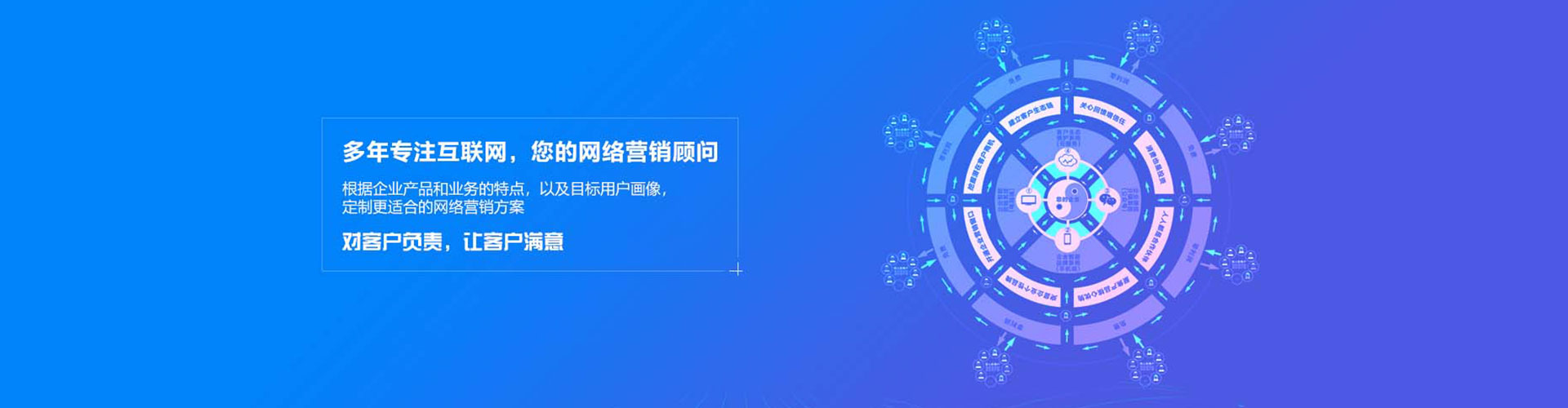 黑河sem运营